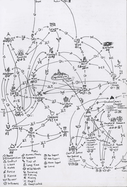 File:Politics of main Houses and factions.png
